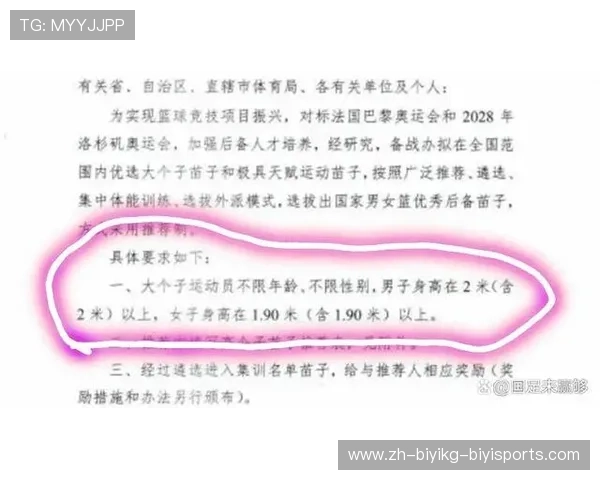 加入CBA联赛的球员在选拔与注册方面的要求