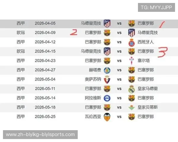 巴萨11年无缘欧冠冠军大巴黎马竞会师4强重塑争冠格局